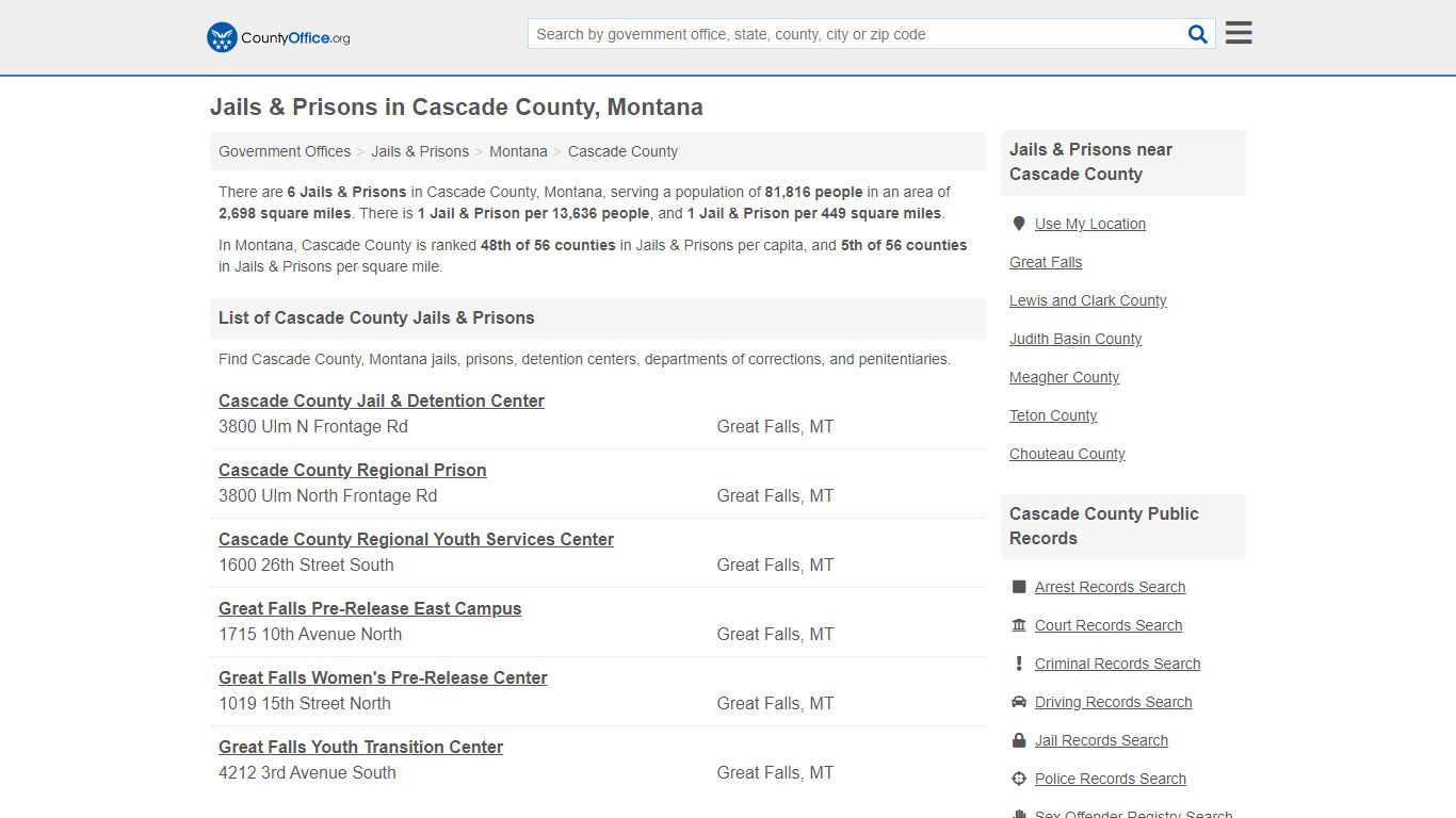 Jails & Prisons - Cascade County, MT (Inmate Rosters ...
